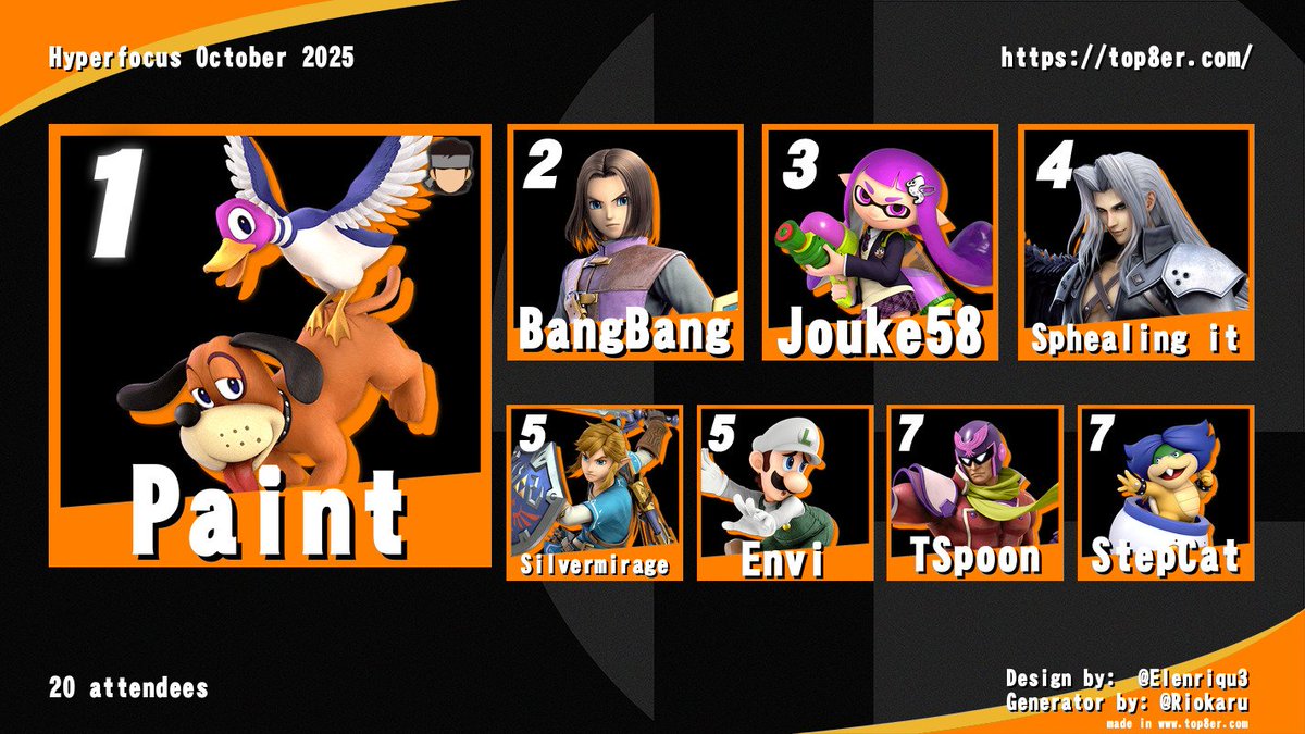 Jouke_58 tweet media