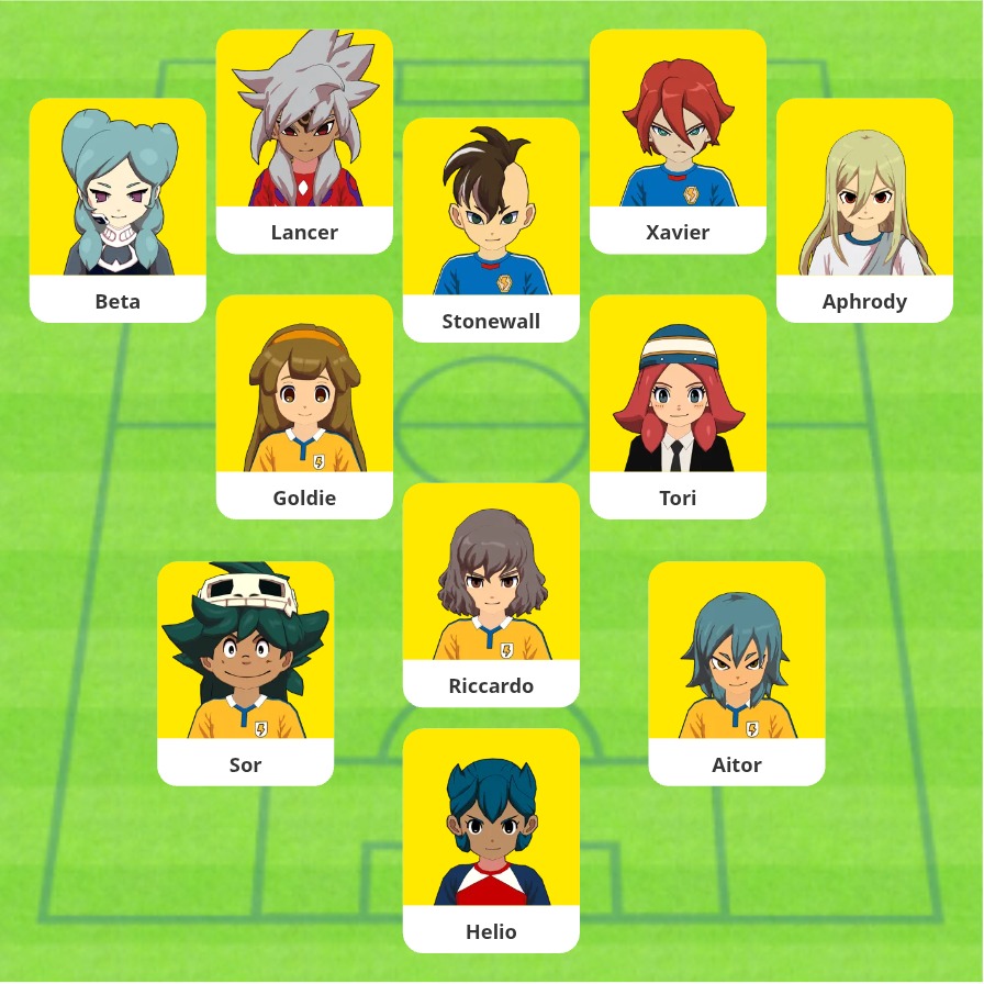 Si tuviera que decidirme por juegos únicamente, este sería mi equipo definitivo con los que más rendimiento me han dado.

Que putas ganas ya del nuevo Inazuma.
