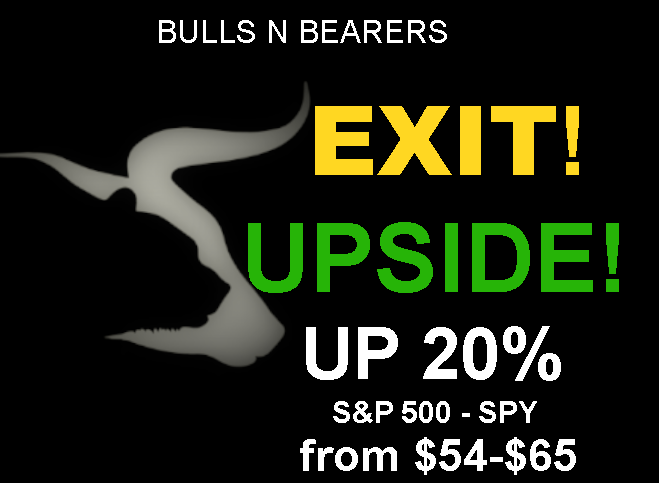 BullsnBearers's tweet image. 