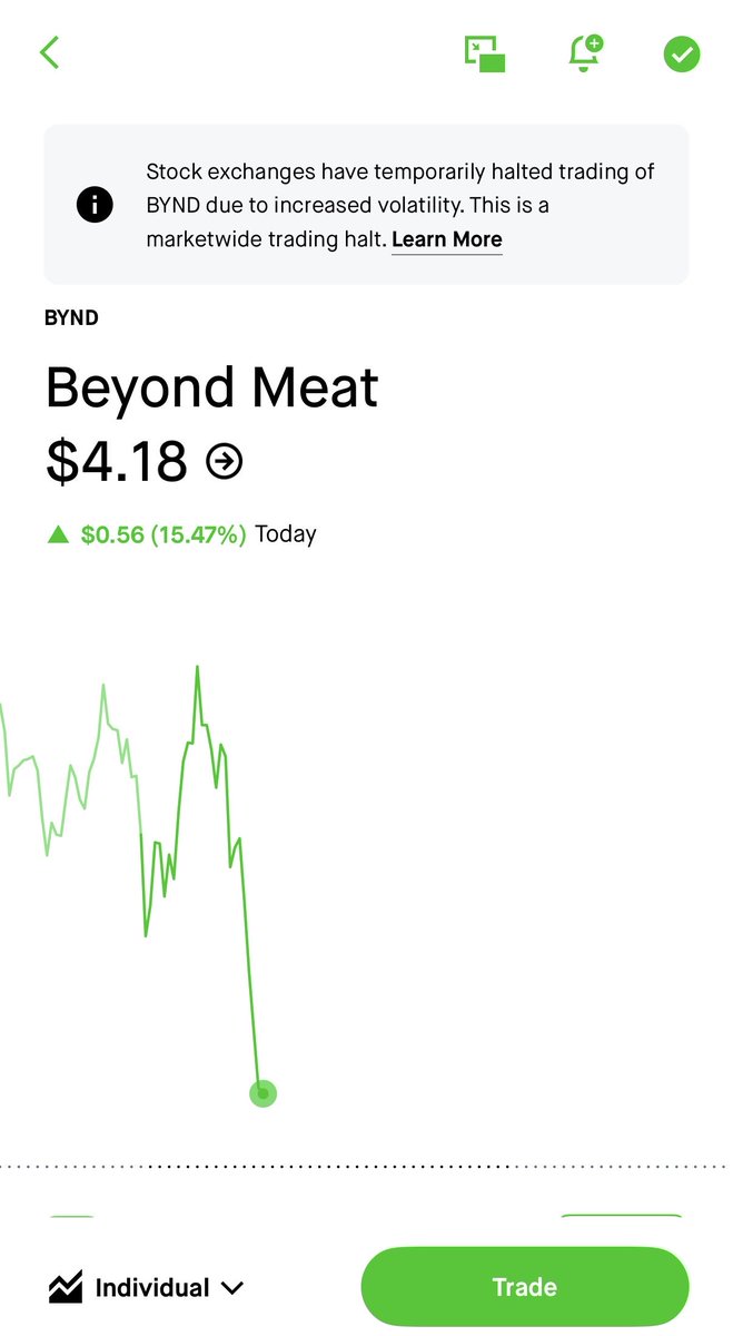 bought more $BYND just before this halt

to infinity and beyond