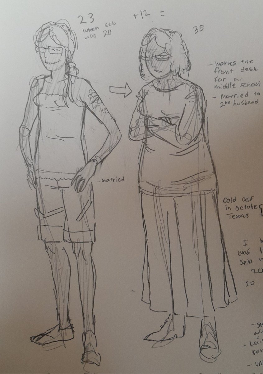 wegotplans's tweet image. My Sebastian's sister design and older younger brother design. Very real, yesss. #sebastiansolace #pressureroblox #pressuretwt