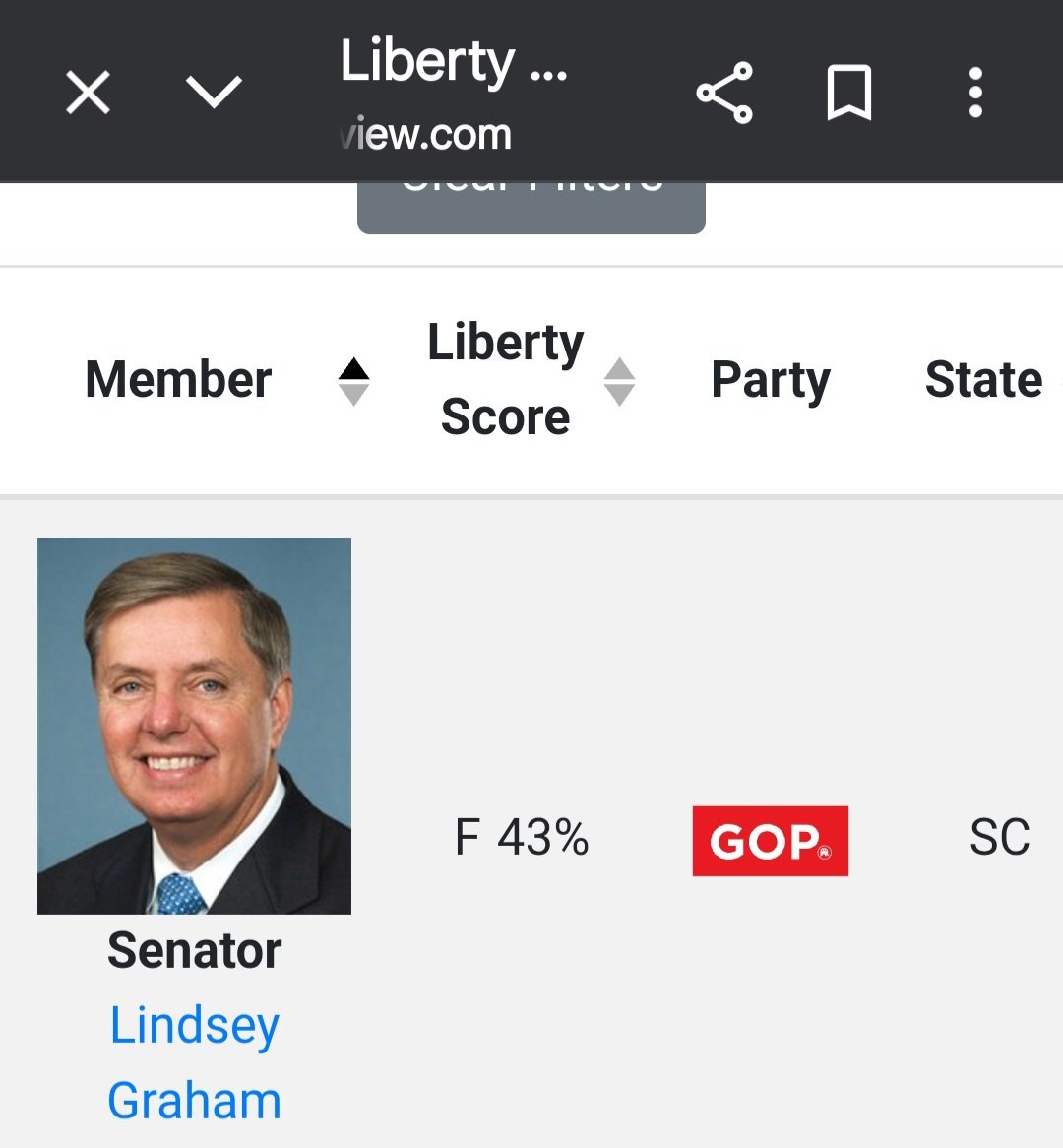 Doesn't President Trump remember when this guy wasn't there for him during all of the lawfare he was put through?