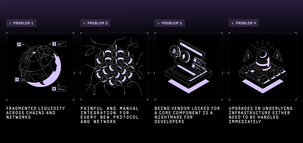 HeyDetya's tweet image. illustrations set we created for our latest web3 website project 👀

@plainthing