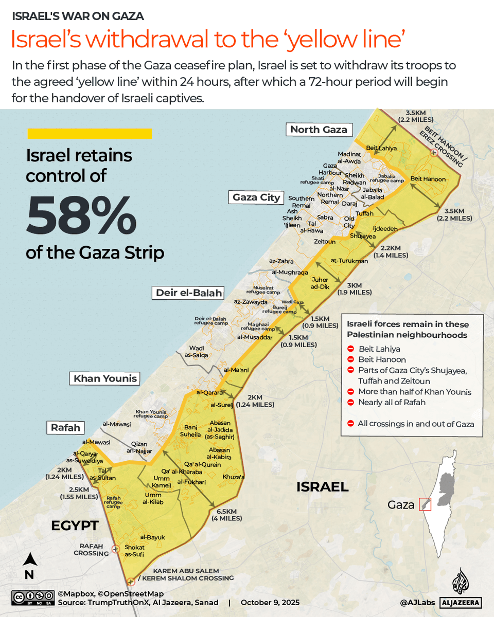 AJEnglish's tweet image. Many Palestinian families returning to northern Gaza are using their bare hands or manual tools to recover the bodies of relatives, as Israel continues to ban heavy equipment from entering the Strip.  
🔴 LIVE updates: aje.io/3htm6o