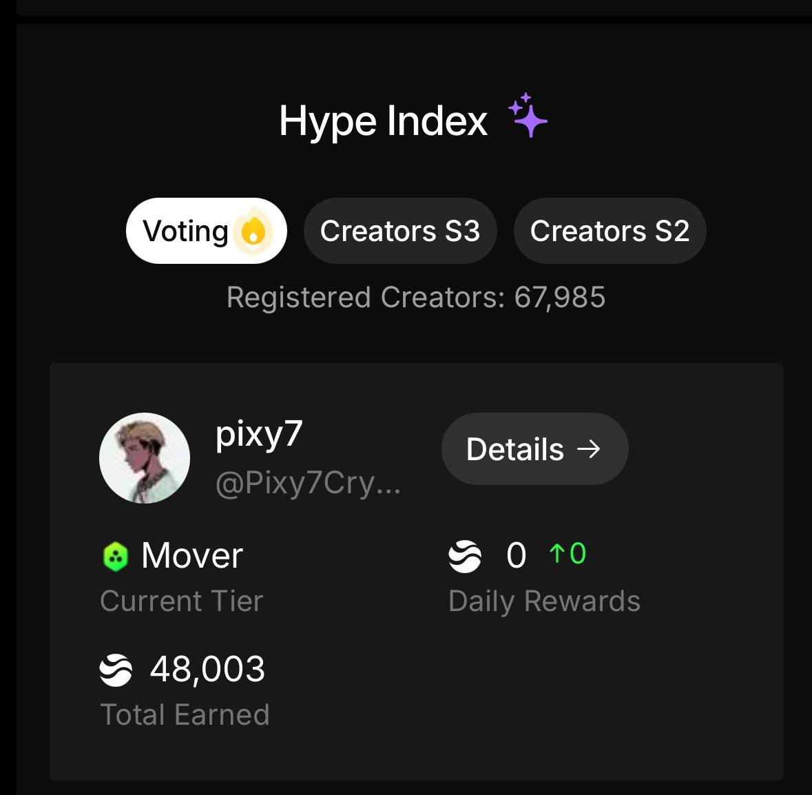 [River : Re 2일차] 
River는 진짜 혜자네요.. <a href="/River4fun/">River4FUN 🐝</a> 
9월달에하고 사실 중간에 활동을 하나도 안했는데 이마저도 포인트가 48000이 쌓여있네요.  <a href="/RiverdotInc/">River</a> 

48000포 =현재 약 $1400 달러
12월까지 시즌3가 진행되니.. 진짜 해야겠죠?