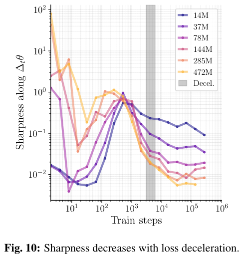 Andrei Mircea tweet media
