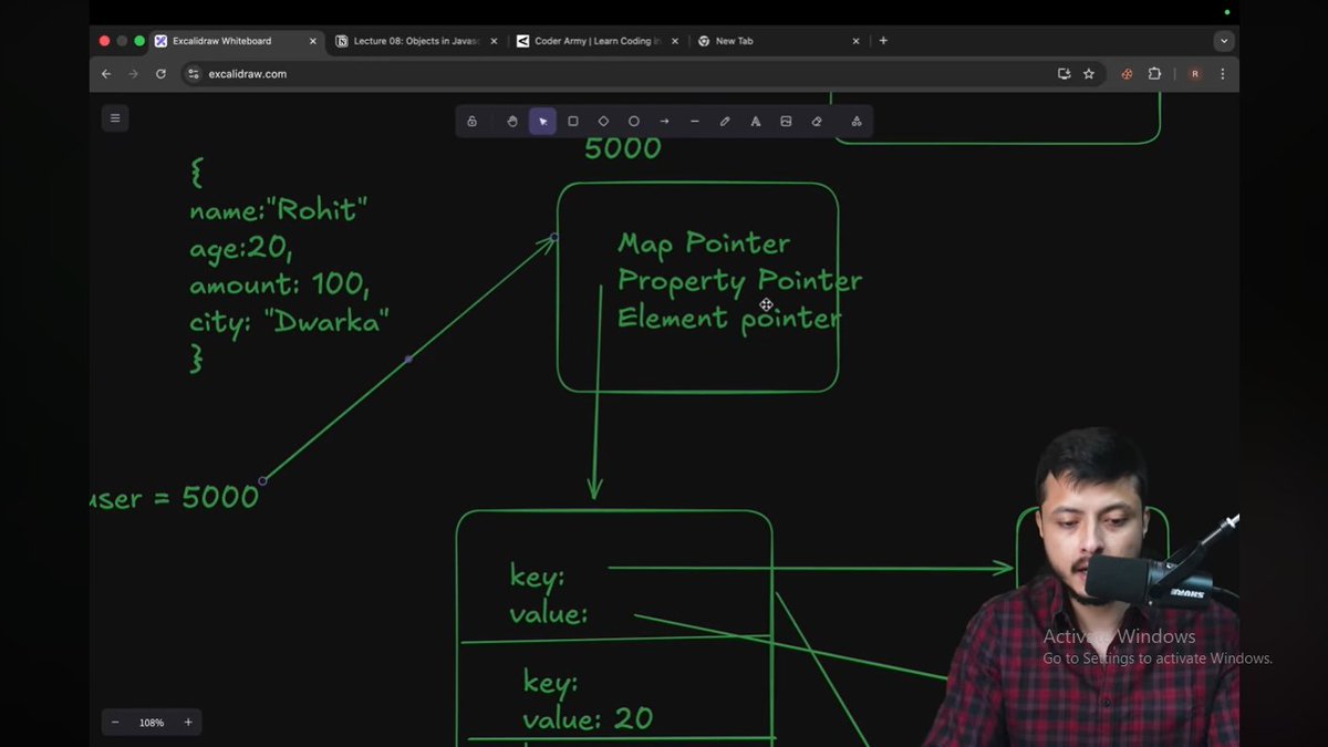 SanjanaSah67457's tweet image. Day 8 of #DaysOfCode — Learning JavaScript 🧠
Today's topic: Objects
🔷 First principal CRUD (creating, reading, updating, deleting)
🔷 Modern Method like Object.Keys, Object.values, Object.entries
🔷 Access values using dot or bracket notation
Keep Learning!
#codergirl #JS