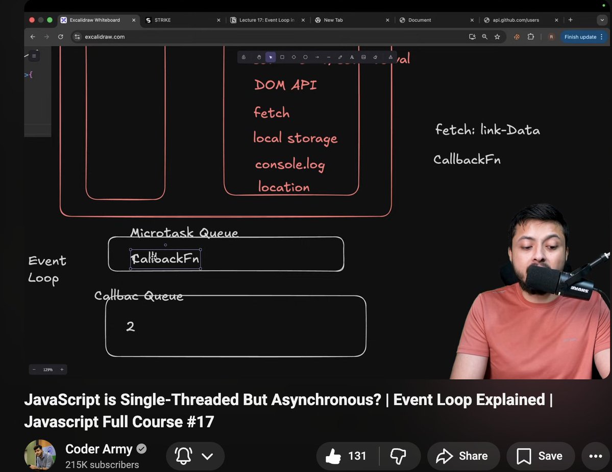 JP100x's tweet image. 🚀Day 32 of my #WebDevJourney
JS is single threaded yet async
JS Engine : Executes 1 thing at a time
Browser : Handles Web API (timers, fetch, DOM)
Sends callback→Queue
Event Loop : Moves tasks→Stack (when empty) Microtasks (Promises) before Macrotasks (setTimeout)
@rohit_negi9