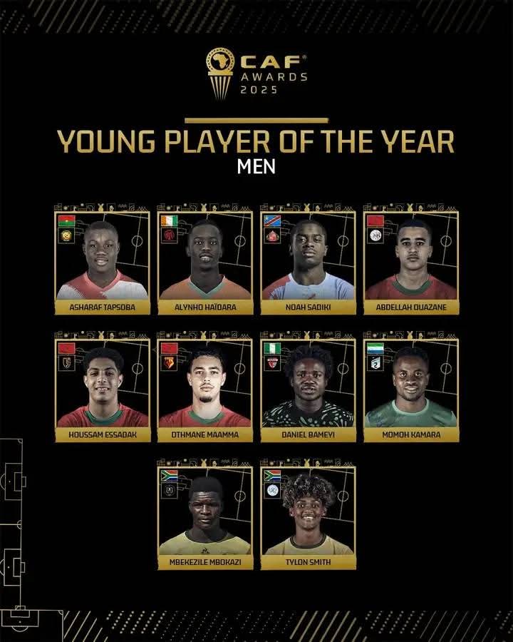 SWASAL_SL's tweet photo. #SierraLeone’s Youth U-20 skipper, #MomohIKamara will battle against Morocco's #HoussamEssadak and nine others for the Africa football governing body, #CAF2025 #YoungPlayer of the Year award after @CAF_Online officially named 10 youngsters for the prestigious award.
@CAF_Media https://t.co/NqLo48jrCT