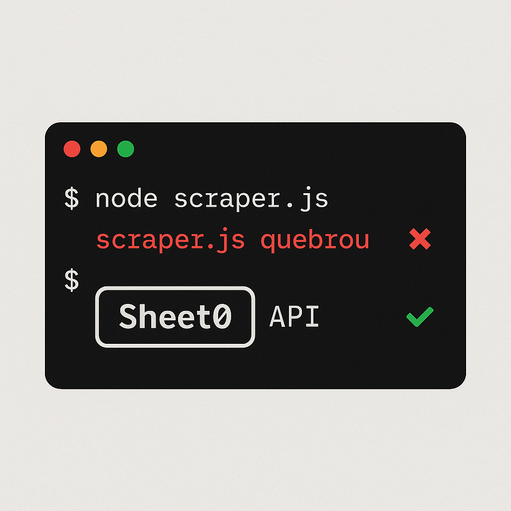 LucasMestreIA's tweet image. Todo dev já perdeu horas escrevendo mais um scraper que vai quebrar em uma semana.
Eu parei com isso.
Agora eu puxo dados reais de qualquer site — limpos, prontos pra análise — sem proxies, sem manutenção. 👇
@sheet0ai #sheet0 #ScrapeWithSheet0 #DeveloperTools #NoCode…