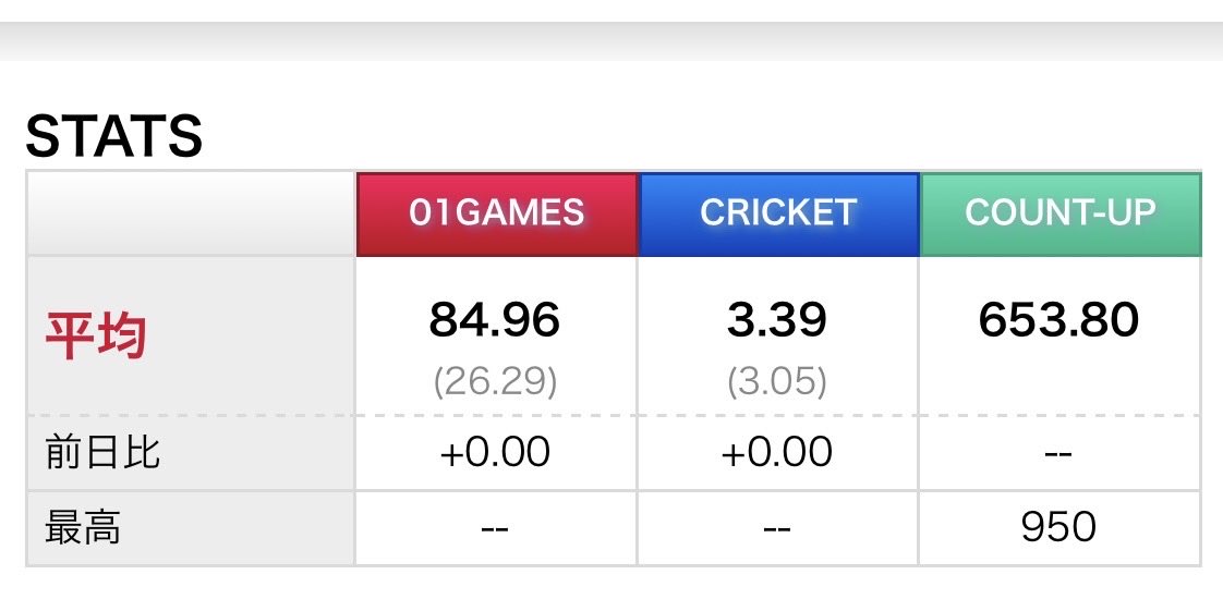 ぱるぎがす tweet media