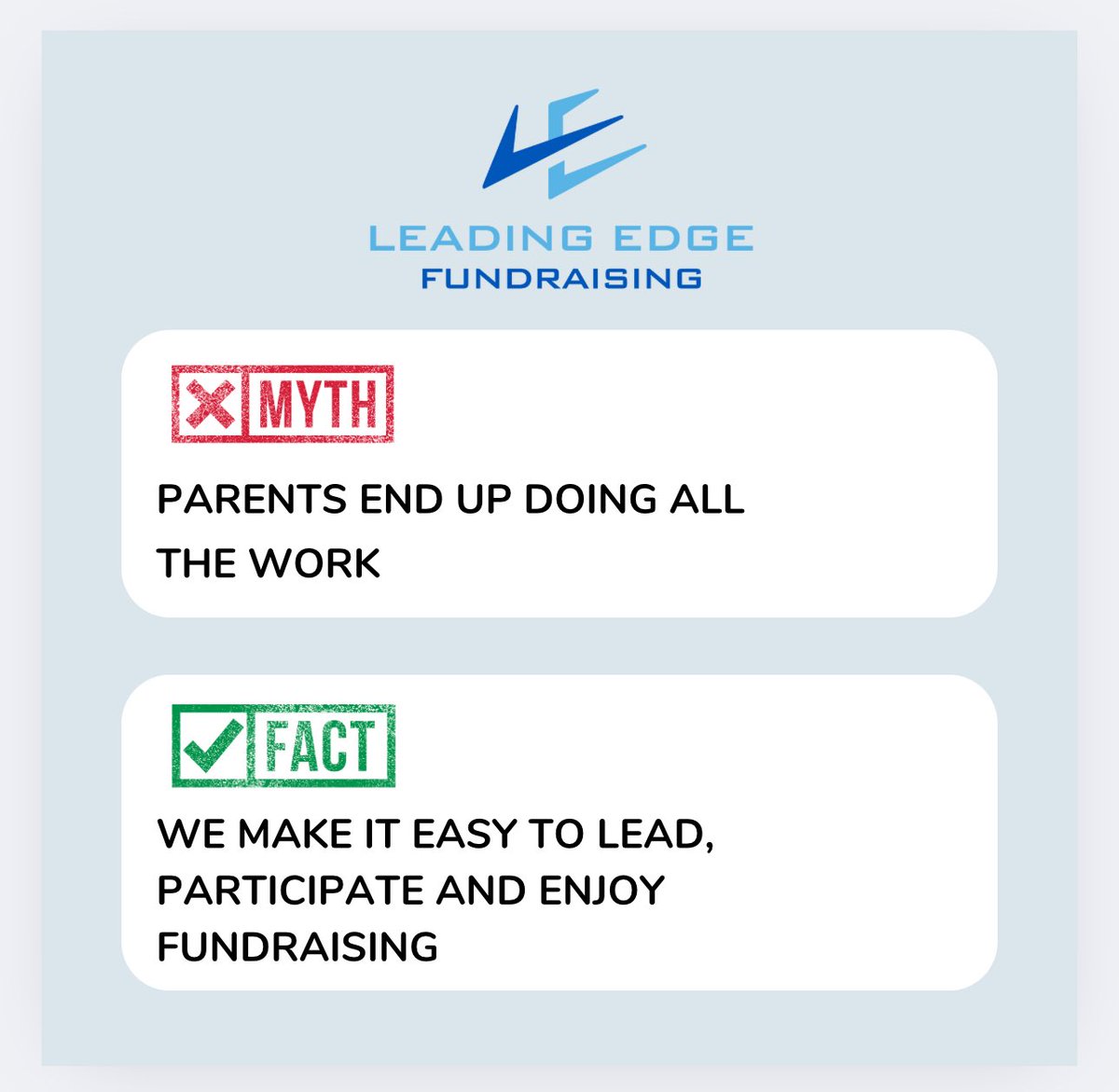 Leading Edge Fundraising Oregon tweet media
