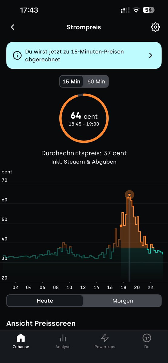 jposel's tweet photo. @energy_charts_d @berlinerzeitung Morgen ist es ein wenig entspannter… https://t.co/iUYPvcR8dU