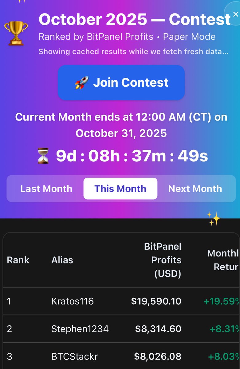 Chris_Mahr's tweet image. The October #BitPanel Contest is getting wild!

Kratos116 just pulled $19.5K in paper profits💰

Think you can beat that? 

Join the race! 

#Crypto #TradingContest #DeFi #CryptoTrading