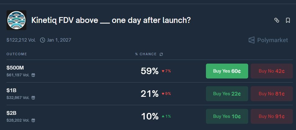 SECRETO DEFI tweet media