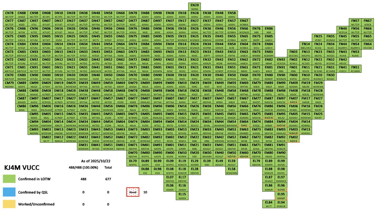 KJ4M Gene tweet media