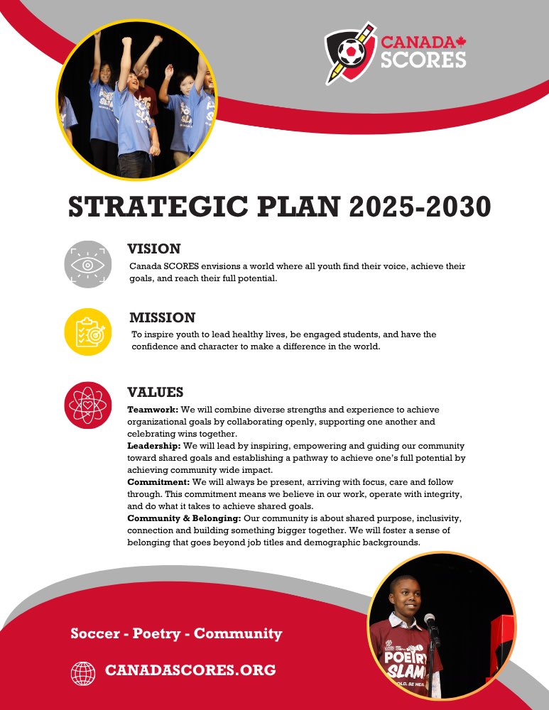 Canada SCORES Toronto tweet media