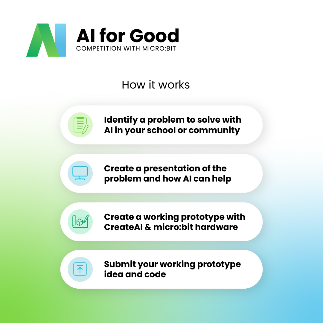 Forward__EDU's tweet image. 🌎 The AI for Good Competition with micro:bit is here! ✨
Students & educators are invited to design AI-powered solutions to real-world challenges using the micro:bit.
There are over $10K in prizes up for grabs! 🎁
Register now ➡️ lnkd.in/ecEZX6GD