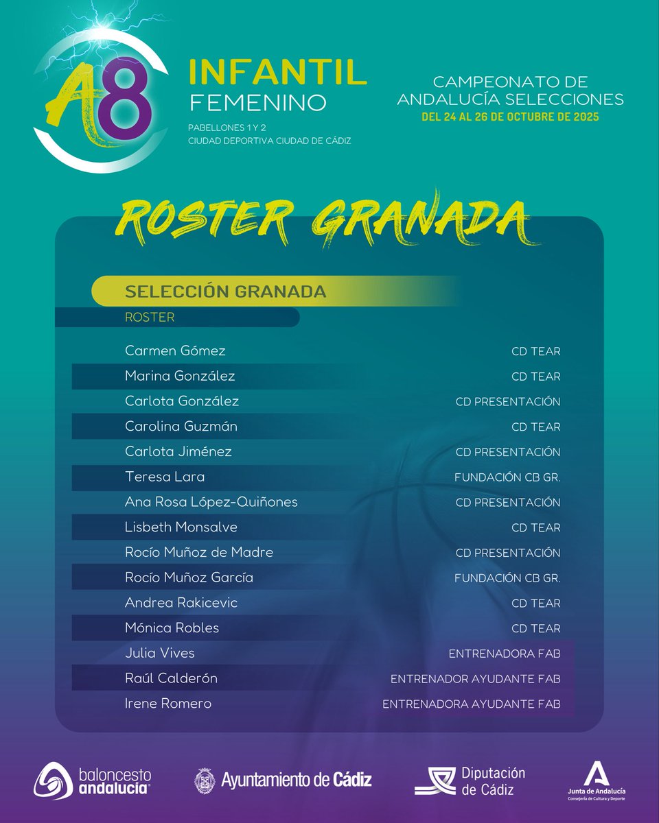 👀🏀✨ Las elegidas para este fin de semana. 

👉🏻 Almería 
👉🏻 Cádiz
👉🏻 Córdoba 
👉🏻 Granada 

<a href="/Cadiz_es/">Ayuntamiento de Cádiz</a> <a href="/diputacioncadiz/">Diputación de Cádiz</a> 

#FAB #A8 #A82025 #A8InfantilFEM
