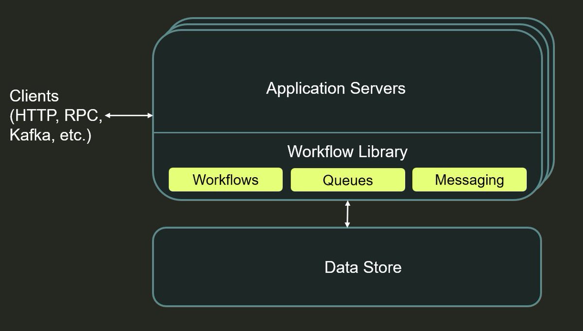 Peter Kraft tweet media