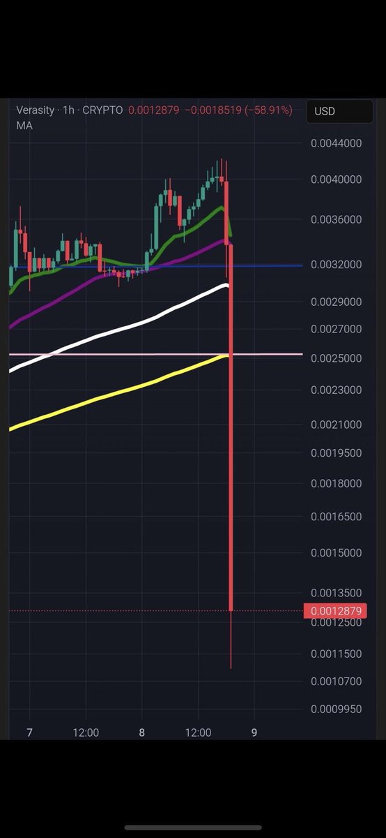 TheLionOfME tweet media