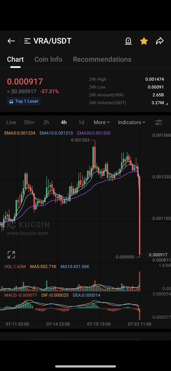 TheLionOfME tweet media