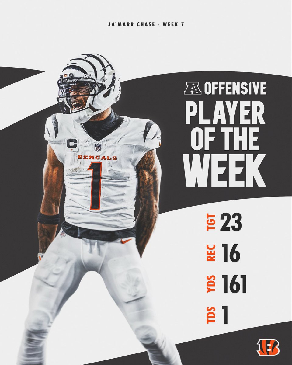 Bengals's tweet image. 1️⃣ in every sense.