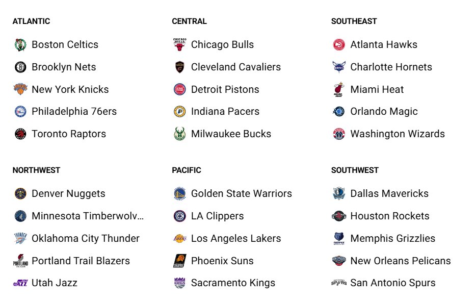 NBA - Jordi de Mas tweet media