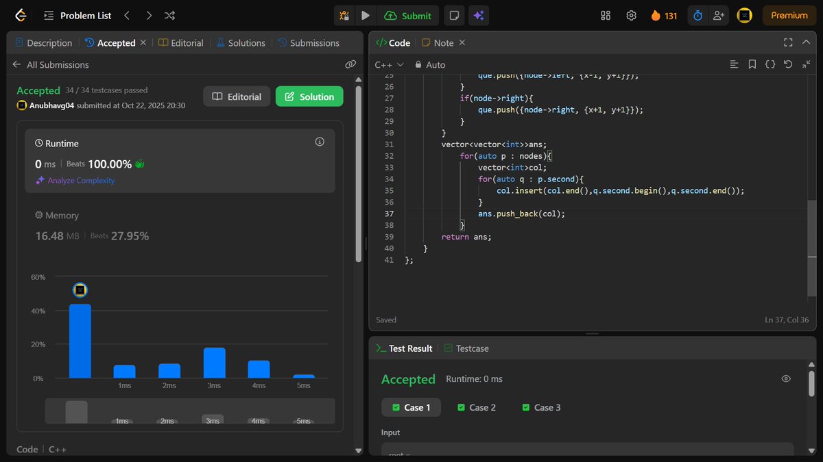 anubhavg1204's tweet image. Day completed ✅
- Did 4 questions on Binary Tree (maintaing in notions with important and intution of the problem)
- GFG Potd 
- LC Potd 
- JS Project 

#DSA #build