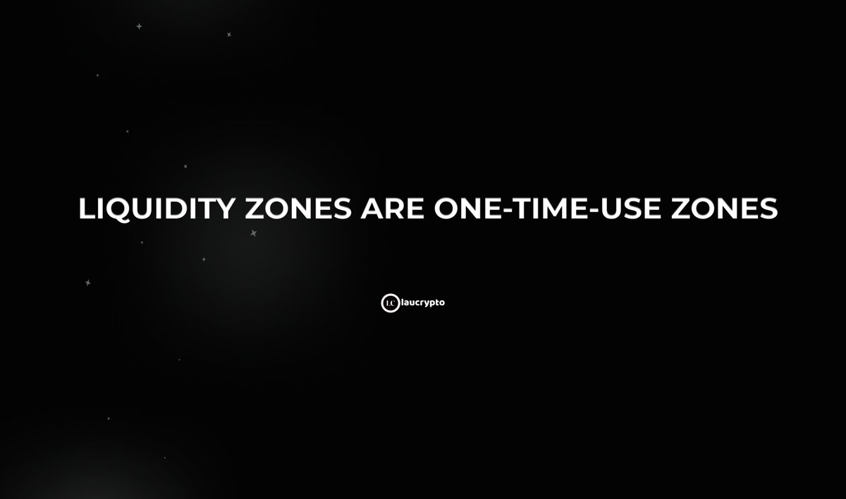 Liquidity zones are one-time-use zones.

A liquidity zone is a zone where there is a large number of orders — buy or sell.

Liquidity zones are also called Points of Interest (POI) by some traders.

Examples of liquidity zones: order block, breaker block, Fair Value Gap (FVG),