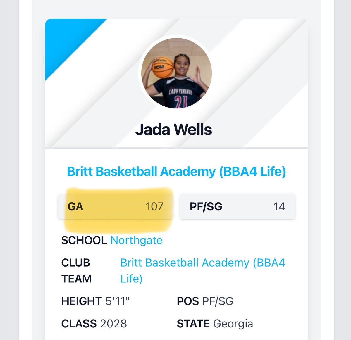 Just the beginning….Thank you <a href="/PGH_Georgia/">Prep Girls Hoops Georgia</a> <a href="/KyleSandy355/">Kyle Sandy</a> #sophomoresznloading #northgatebball