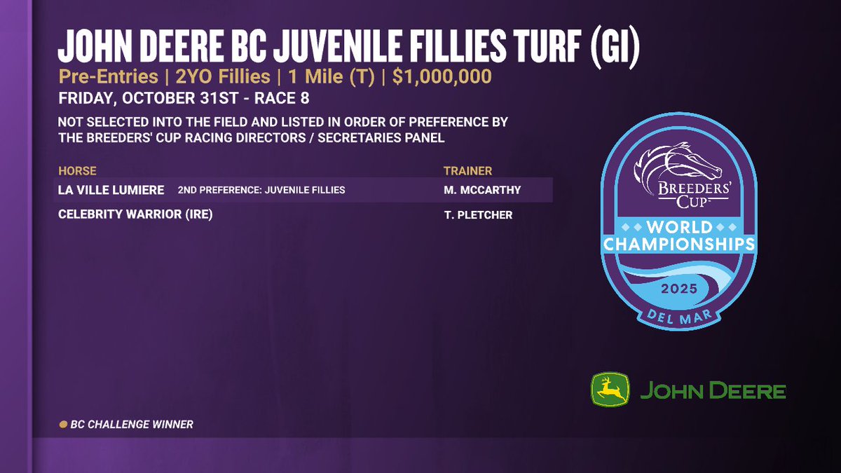 OFFICIAL: Pre-Entries for the $1M <a href="/JohnDeere/">John Deere USA</a> #BreedersCup Juvenile Fillies Turf at @delmarracing on #FutureStarsFriday. #BC25

Contender Information →  thebc.ltd/4ot70UD