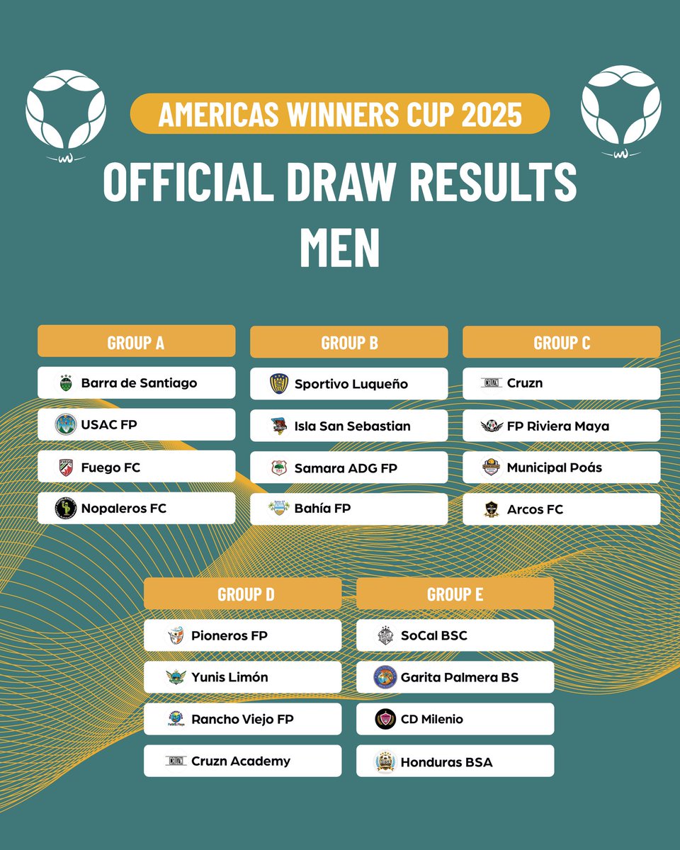 BeachSoccerWorldwide tweet media