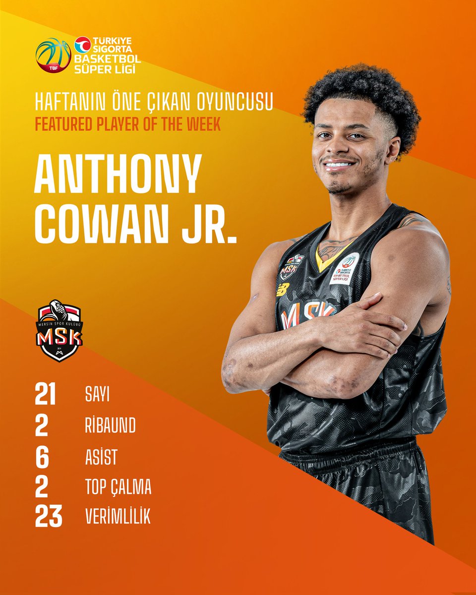 Haftanın Öne Çıkan Oyuncusu #1: Anthony Cowan Jr.🏀

Amerikalı oyun kurucu, hücumda oyunun temposunu yönlendirdi, doğru kararlarıyla takımını organize etti. Çembere gitme kararlılığı ve istikrarlı oyunuyla haftanın öne çıkan isimlerinden biri oldu.

#AvrupanınEnSüperi