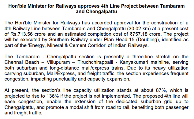 Graphic with text in English stating Honorable Minister for Railways approves 4th Line Project between Tambaram and Chengalpattu costing Rs 757.18 crore for Energy Minerals and Cement Corridor Indian Railways on three-line stretch facing congestion issues proposed fourth line to enhance capacity enable extension of suburban grid up to Chengalpattu promote modal shift from road to rail