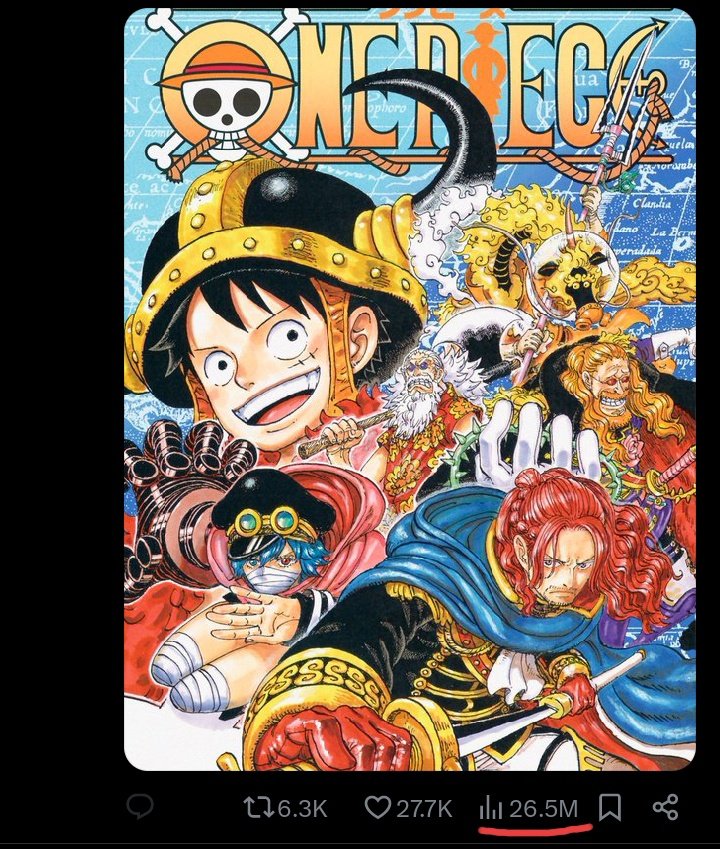 I’ve never seen a volume cover reveal with this much motion. One piece is truly the face of the manga
