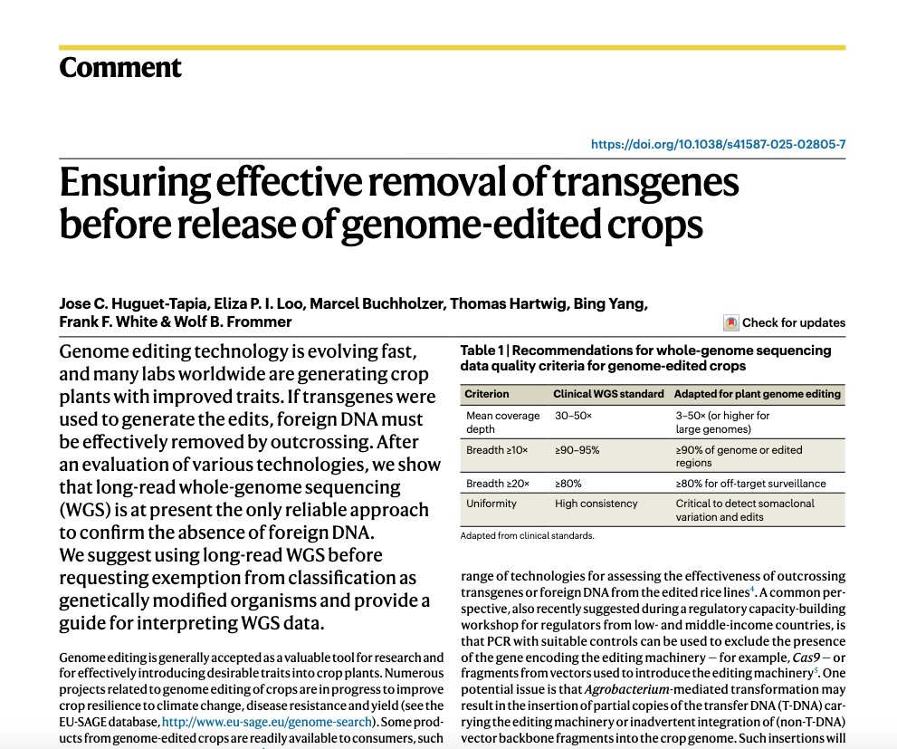 NatureBiotech's tweet image. After an evaluation of various technologies, long-read whole-genome sequencing is at present the only reliable approach to confirm the absence of foreign DNA in genome-edited crops go.nature.com/3WbbKlW
rdcu.be/eMdWr
