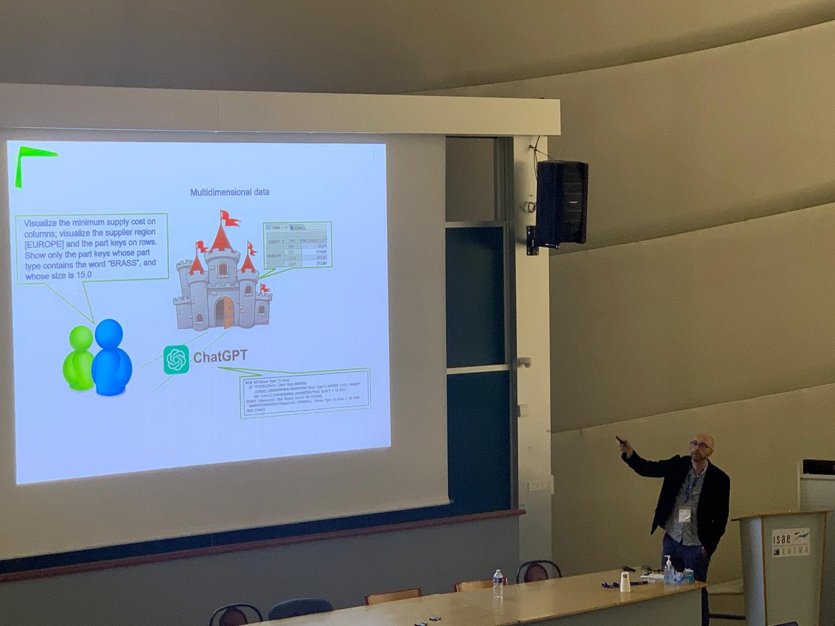 Sandro BIMONTE (compte pas à titre professionel) tweet media