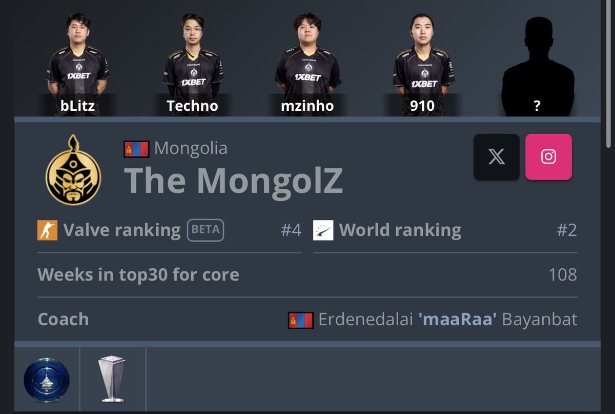 JeonSuCs's tweet photo. @1mongolz This is not a joke boys https://t.co/u9iiZjohd9