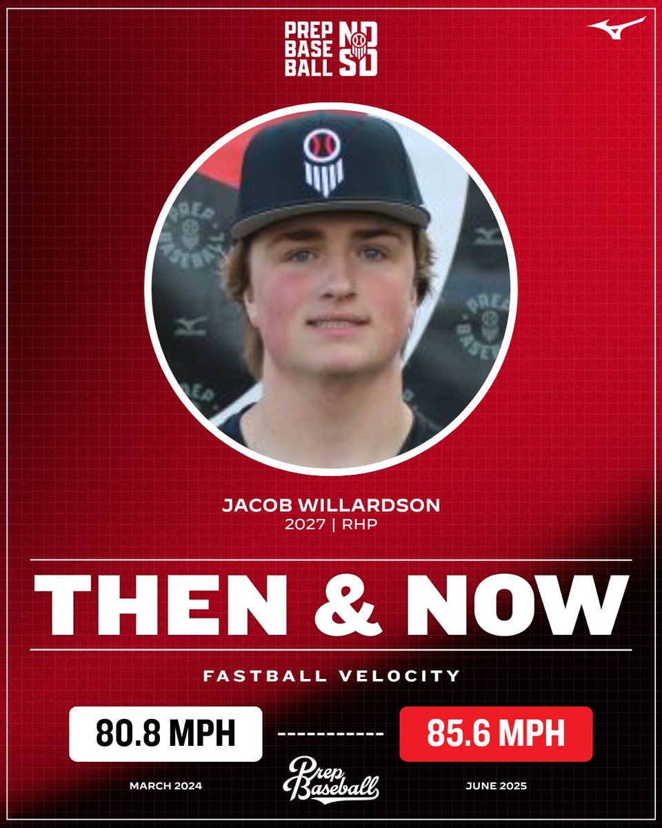 Prep Baseball Dakotas tweet media