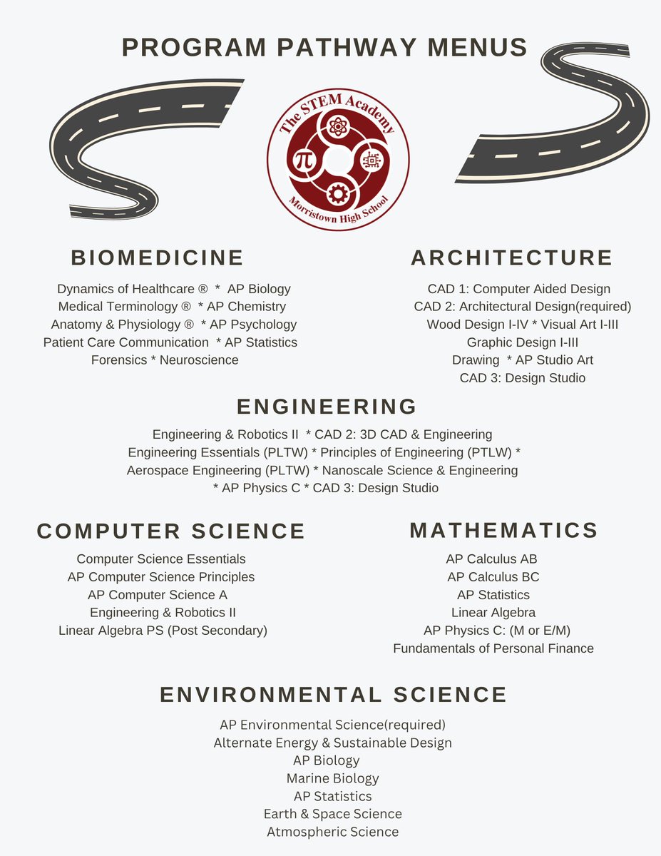 Morristown iSTEM tweet media