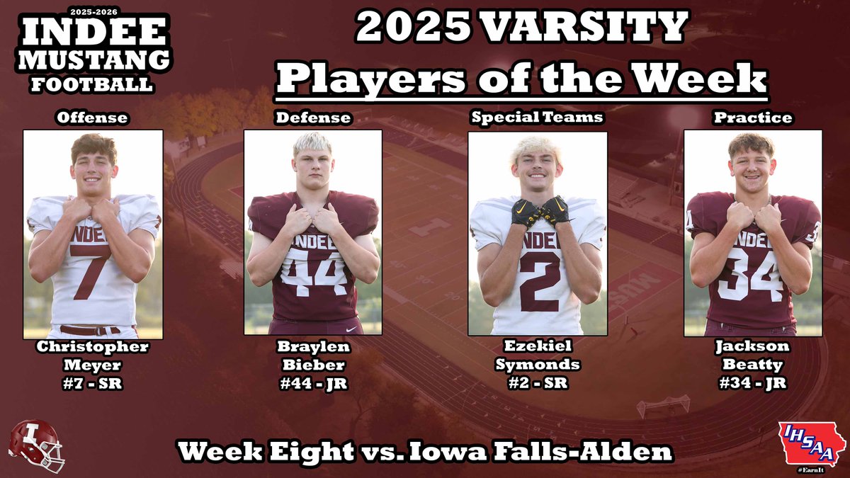 IndeeFootball's tweet image. Week 8 Players of the Week vs. Iowa Falls-Alden

Varsity:
Offense - Christopher Meyer
Defense - Braylen Bieber
Special - Ezekiel Symonds
Practice - Jackson Beatty

Lower Level:
Offense - Brecken Fuelling
Defense - Carter Dake
Speecial - Declan Brown

#EarnIt #iahsfb
