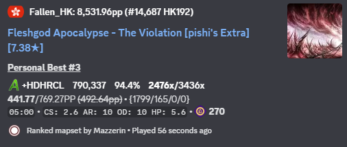 mfw I didn't miss jumps on a speed map