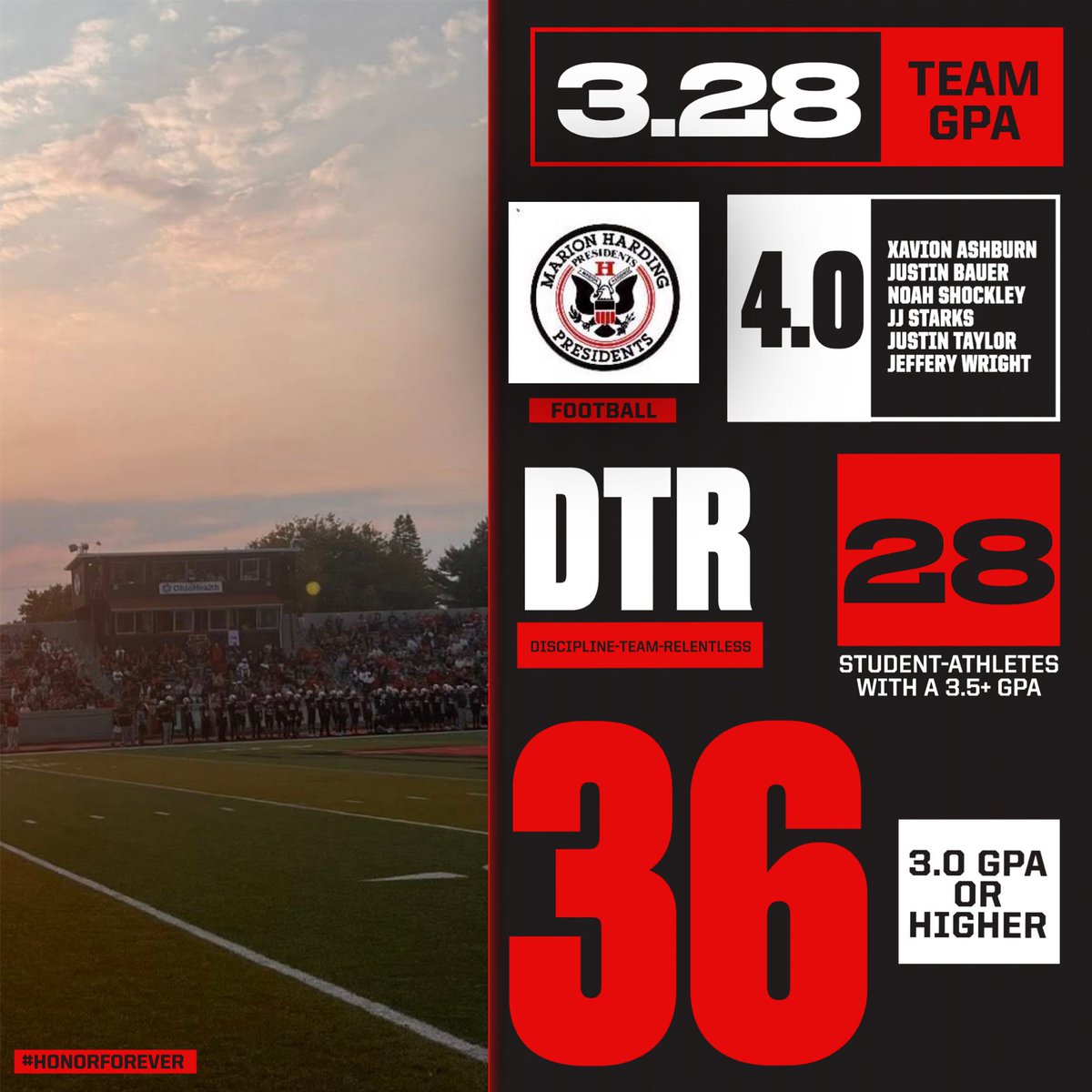 Q1 Team GPA! Getting better in the classroom and working to be great students and athletes! A lot of improvement from guys on the team! Keep it going! 

#DTR #HonorForever