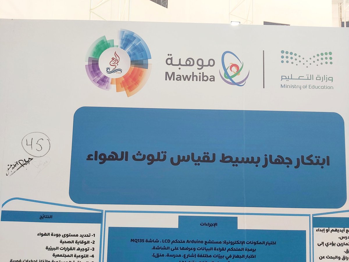AlFalah_MSchool's tweet photo. لجنة التحكيم المتميزة الأستاذة : عبير خبتي تنقاش المشروع مع مبدعي الفلاح . https://t.co/MQJLeRs3eA