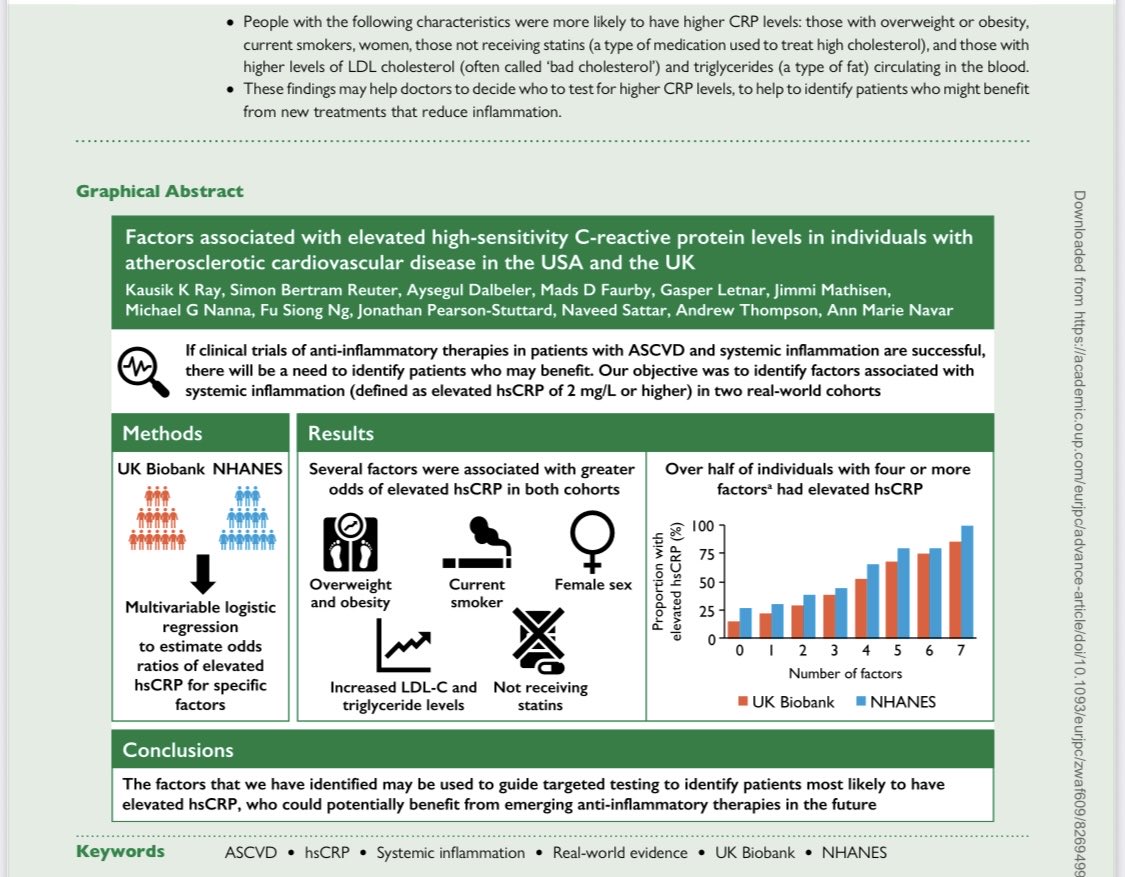 ProfKausikRay's tweet photo. Full version of our paper on hsCRP out in EJPC https://t.co/Dcvem3Syyl