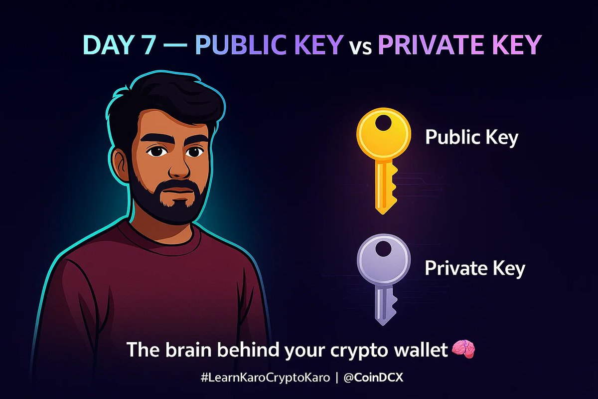 ErAbhishek77's tweet image. Welcome to Day 7 of our From 0 to Web3 journey 🚀

Yesterday we learned about crypto wallets — your gateway to Web3.

But what actually powers them?

Two magical things: Public Key &amp;amp; Private Key 🔑
Let’s decode them simply 👇
#LearnKaroCryptoKaro