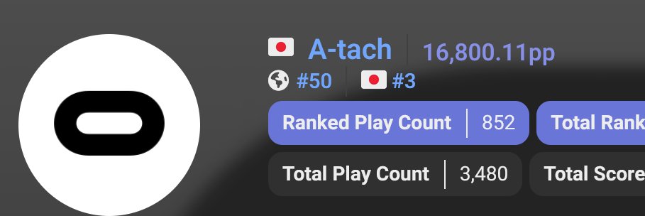 16800pp!
The road from 16000 -&gt; 16800 felt so short and easy but 16800 -&gt; 17000 feels like it's gonna take forever🫠
I've really hit a wall