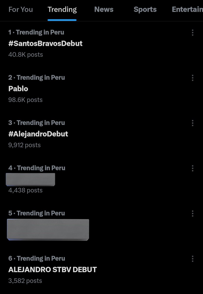 rndmstf92's tweet photo. 🤯🤯🤯

Santos Bravos still dominates Peru trending list ❤️‍🔥 

Santos Bravos Final 
#SantosBravosDebut 
#STBVGranFinal
#SANTOSBRAVOS 
#STBV https://t.co/xvhdOFX8md