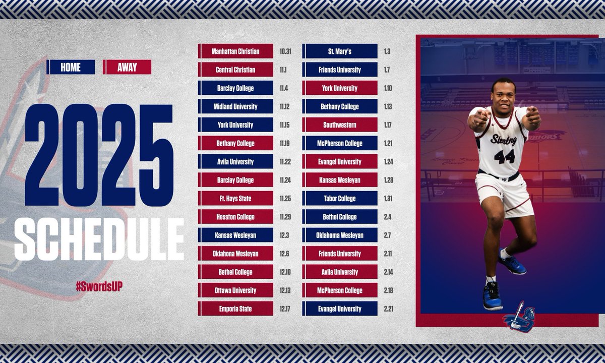 Sterling College MBB tweet media